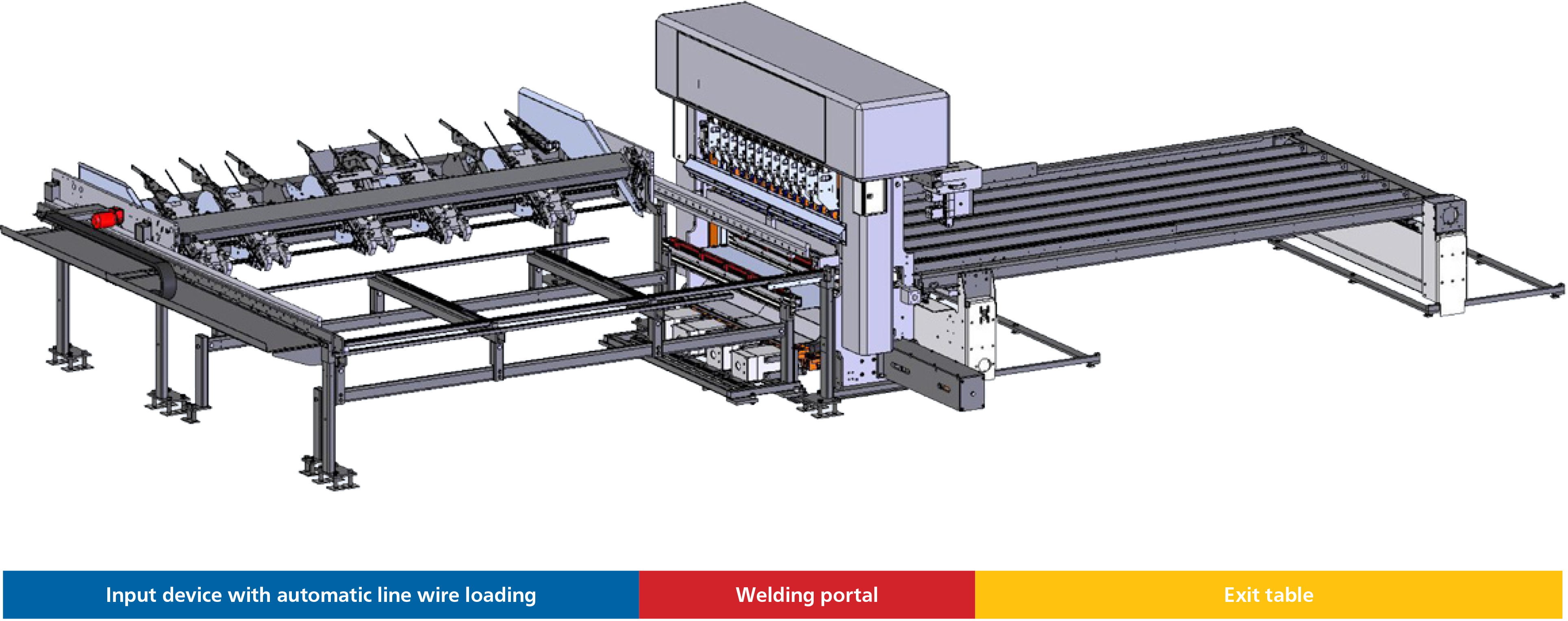 Ga Series Wire Mesh Welder Drawing - Drawing (3858x1529), Png Download