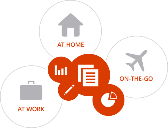 Work From Anywhere Icon (570x435), Png Download