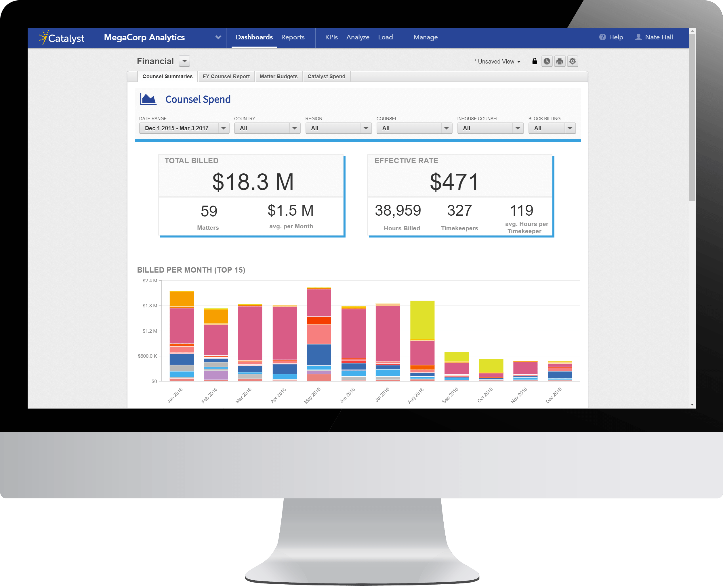 Insight Discovery - Asavie Technologies Limited (2652x2112), Png Download