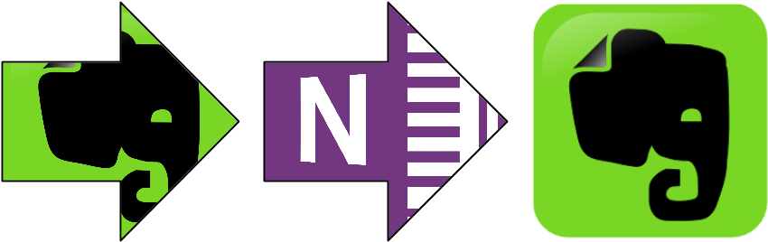 Evernote To Onenote - Neo Smartpen N2 (titan Black) Value Add Bundle W/free (890x300), Png Download