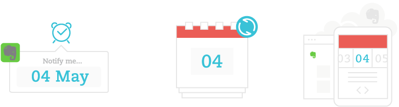 How Evernote And Your Calendar Are Synchronized - Circle (900x220), Png Download