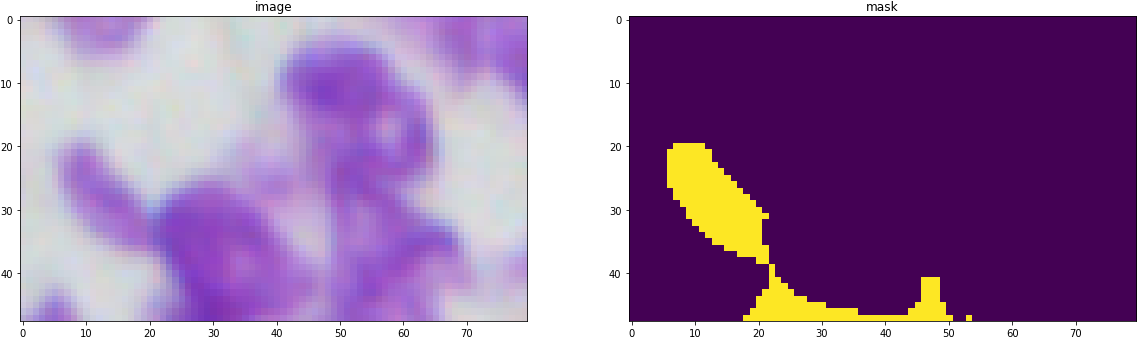 Mask With A Single Pixel Noise To The Side - Mask (1153x351), Png Download