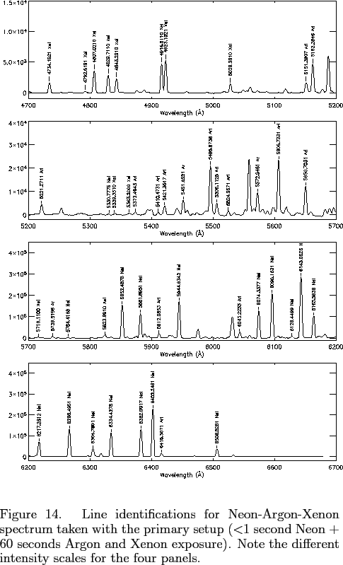 \begin{figure} % Latex2html Id Marker 4757 \epsscale{0 - Diagram (485x799), Png Download