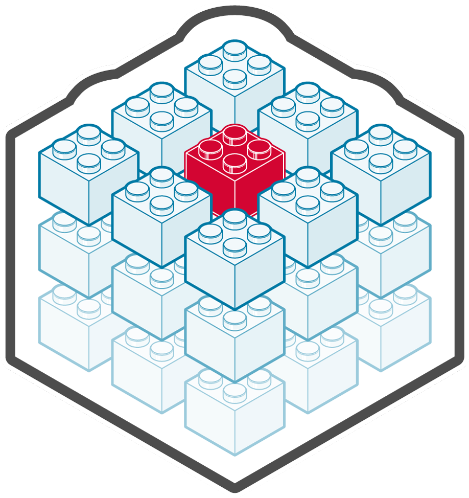 The Sdk Itself Is Internally Made Of Several Core Technologies - Cocktail (944x1000), Png Download