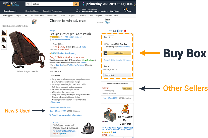 Where Is The Buy Box Amazon Operationroi - Petego Carry Bag Messenger Pooch Pouch (800x531), Png Download