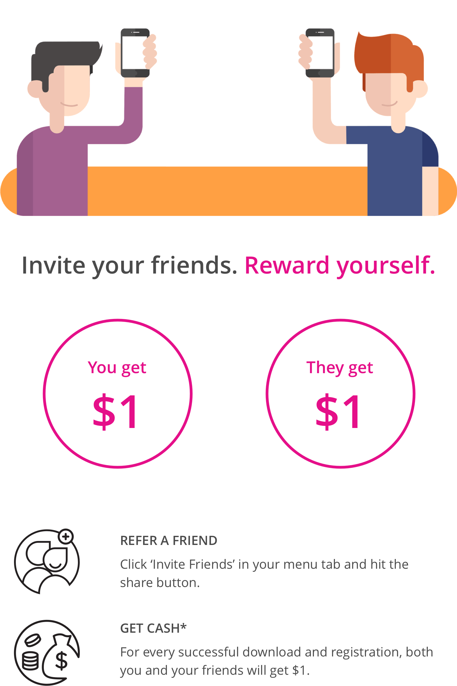 A Referred Friend Must Register For A Ryde Account - Cartoon (1680x2457), Png Download