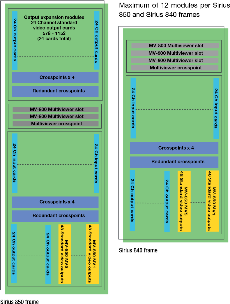 Sirius Xm Satellite Radio (1920x1080), Png Download