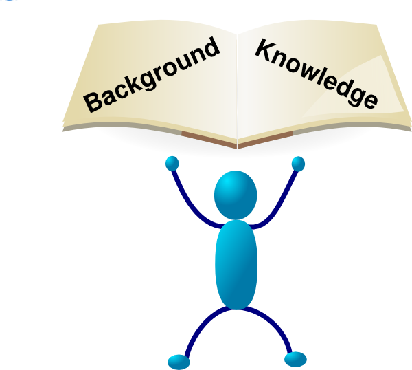 How To Set Use Blue Stick Man Knowledge Icon Png - Background Knowledge Clipart (600x538), Png Download