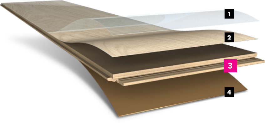 Superior Wood Teknology - Laminate Flooring (847x393), Png Download