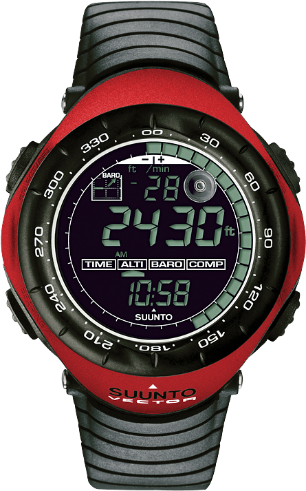 Suunto Vector Dark Green (800x800), Png Download