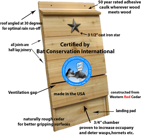 Single Chamber Bat House Plans (500x500), Png Download