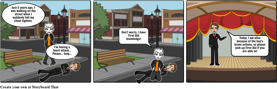 Heart Attack Storyboard - James Lange Theory Comic (1164x385), Png Download