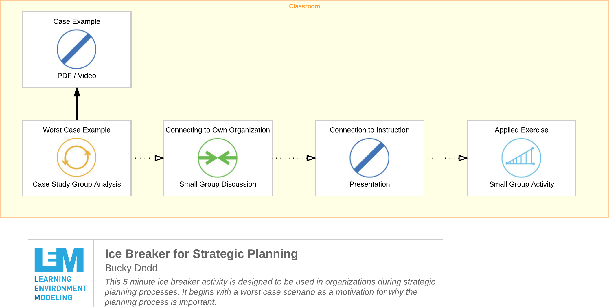 Ice Breaker Activity - Icebreaker (2267x1171), Png Download
