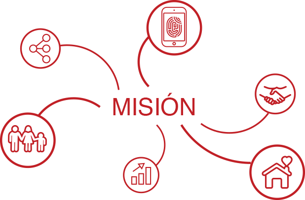 Mision - Mision Png (618x406), Png Download