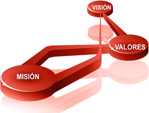 Mision - Mision Y Vision (556x403), Png Download