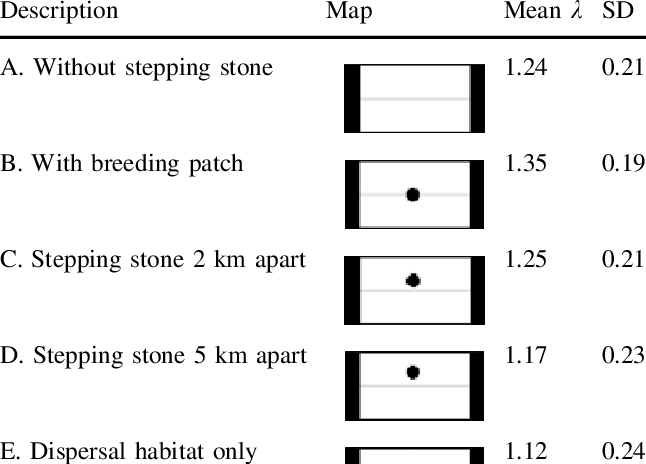 Different Scenarios Showing The Shading Effect Of Stepping - Number (646x464), Png Download