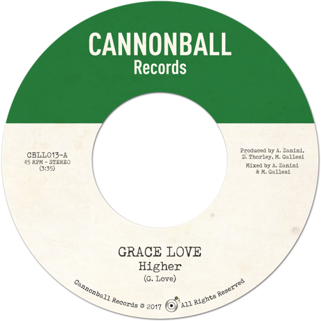 Cbll013 A - Phonograph Record (480x480), Png Download