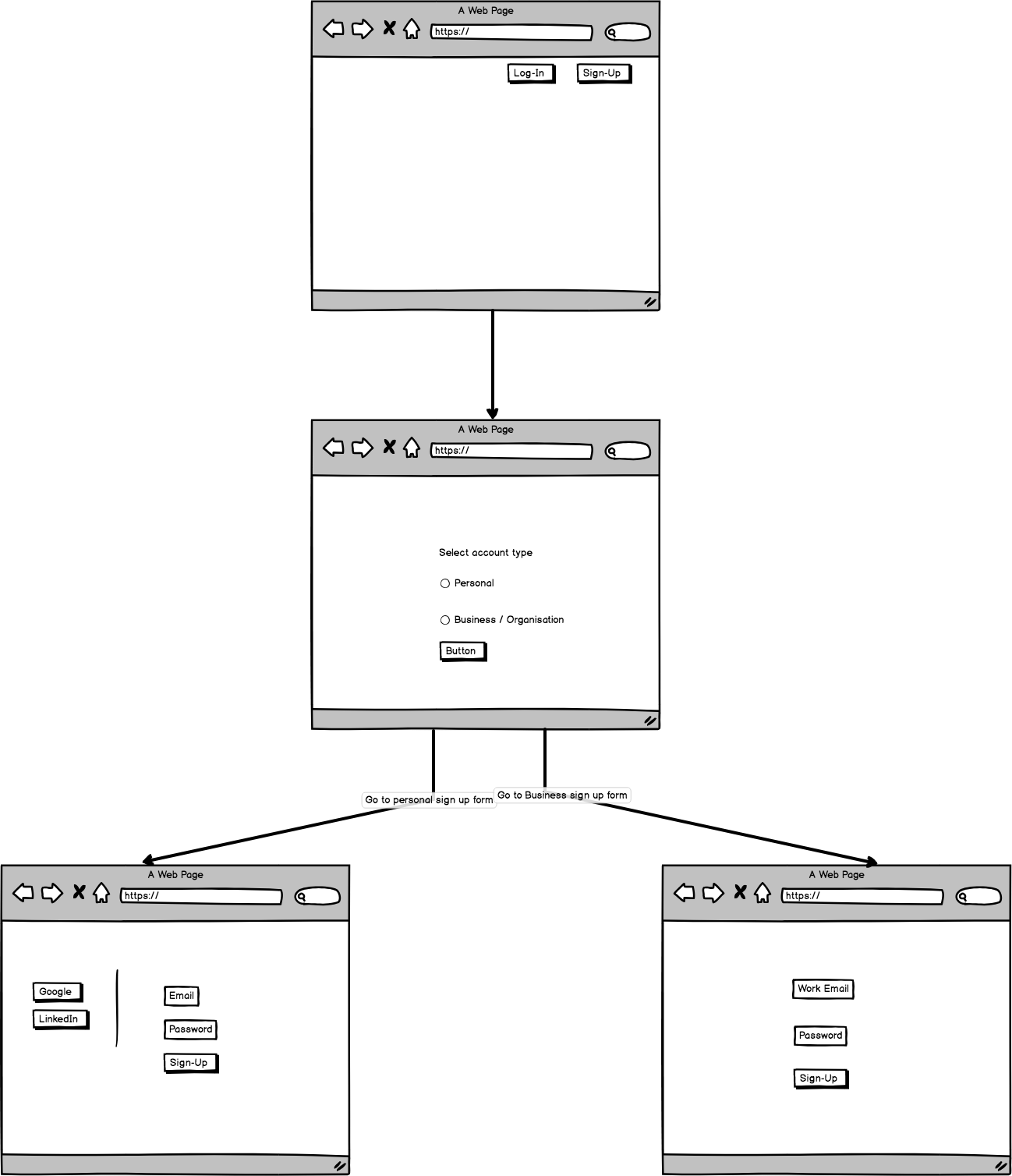 Another Solution Would To Do What This Website Did - Login (1298x1508), Png Download