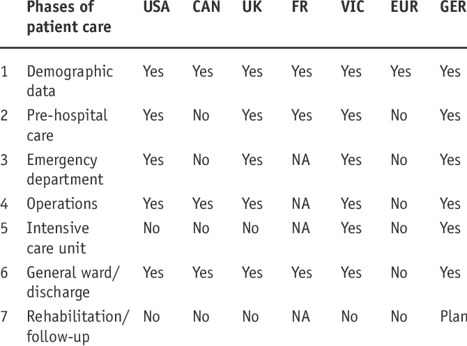 Documented Periods Of Patient Care - Number (670x497), Png Download