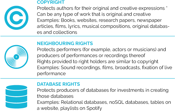 If You Are Dealing With Any Content, You Should Be - Circle (615x400), Png Download