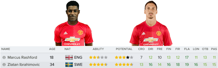Click Image For Larger Version Name - Soccer Player (695x225), Png Download