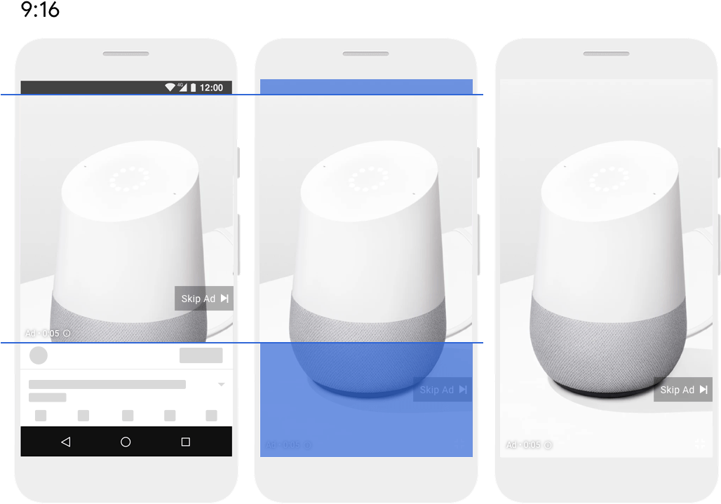 Vertical Video Ads In Various Video Player Modes - Advertising (1070x789), Png Download