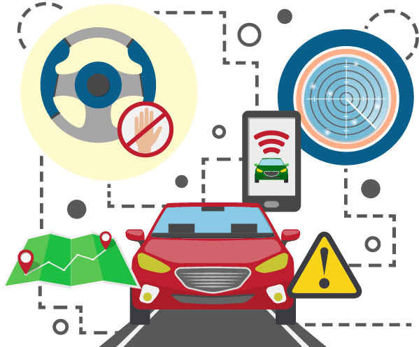Smart Transportation - Safe Vehicles Smart Transportation (750x500), Png Download
