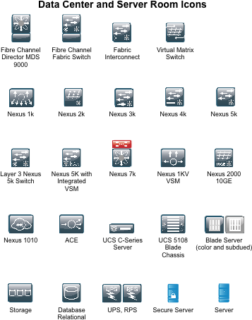 Cisco Cvd 2014 Data Center And Server Icons - Data Center Icon Stencils (357x454), Png Download