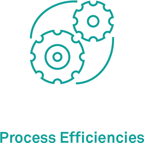 Icon-processefficiencies - Project Execution Icon (625x625), Png Download
