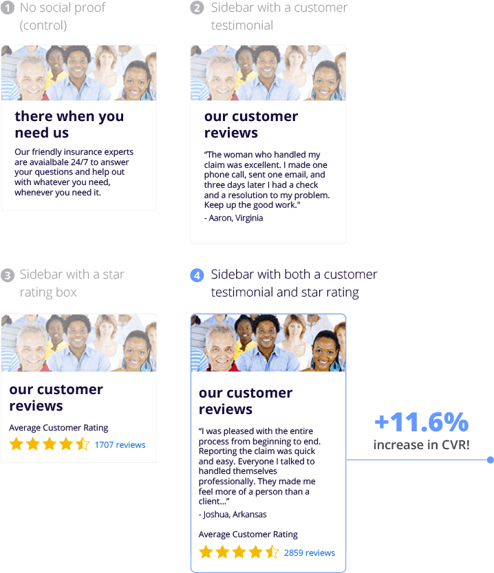 Solution - Online Advertising (806x842), Png Download