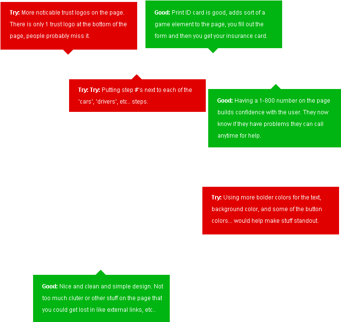 Esurance - Parallel (700x670), Png Download