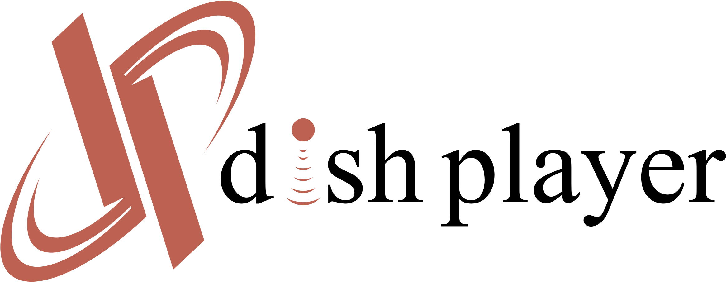 Dish Player Logo Png Transparent - Military (2400x2400), Png Download