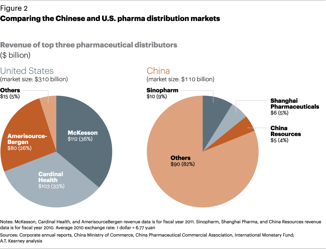 Ed44428c 3d26 4278 89e9 - Diagram (1100x840), Png Download
