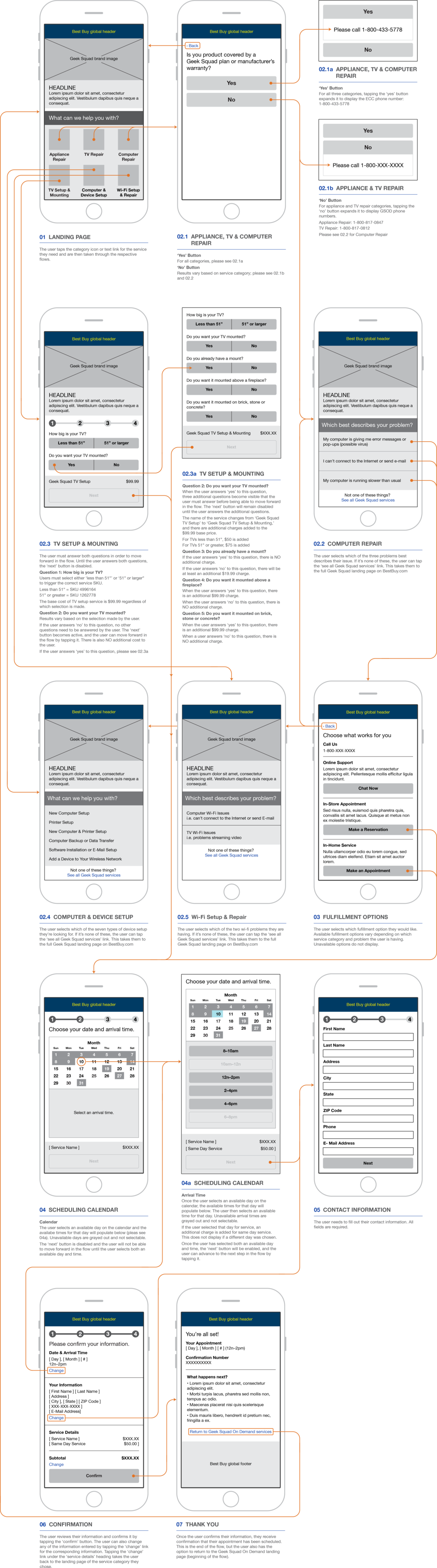 Cynthia Sargent (1000x3586), Png Download