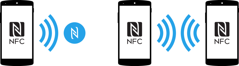 Posted On June 23, 2017 June 21, 2017 By Justin C - Point To Point Network Png (941x263), Png Download