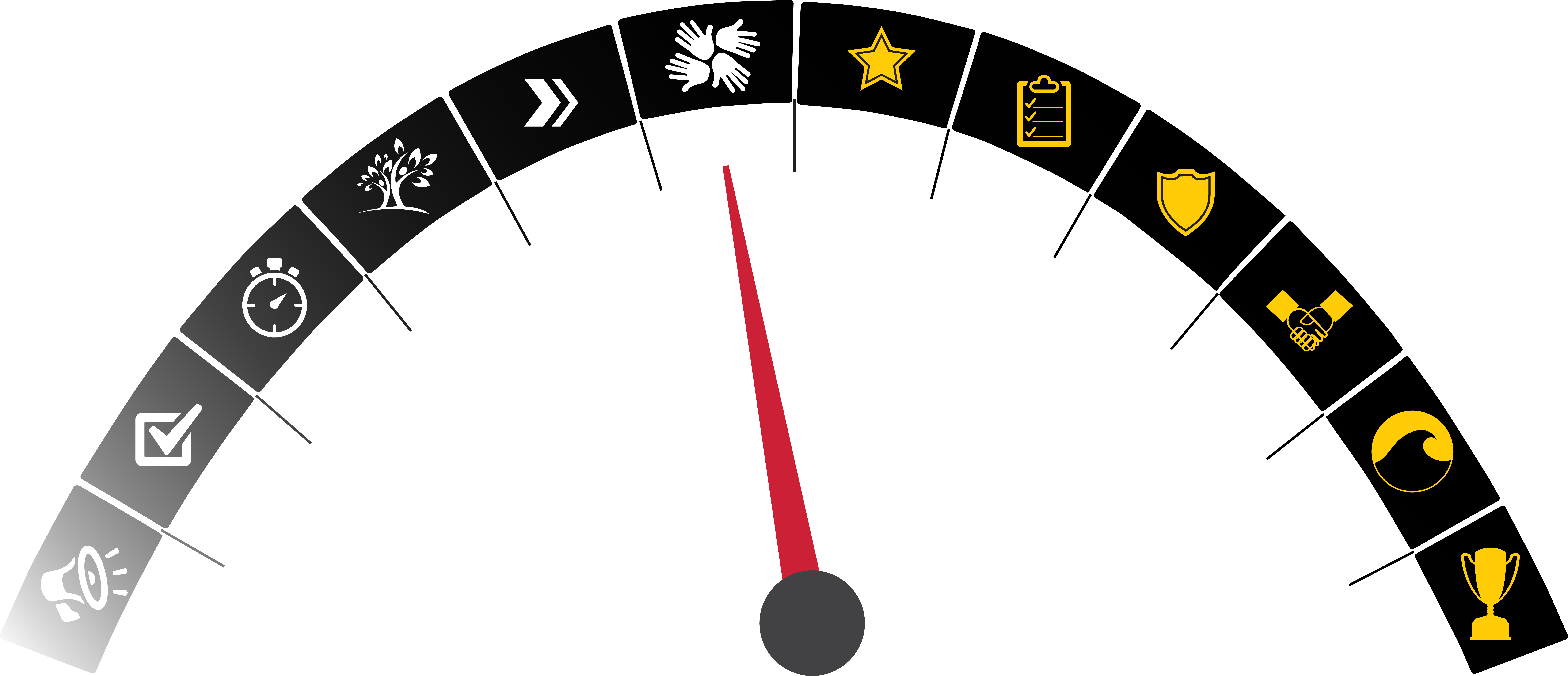 Speedometer - K State Horticulture Club (9820x4234), Png Download