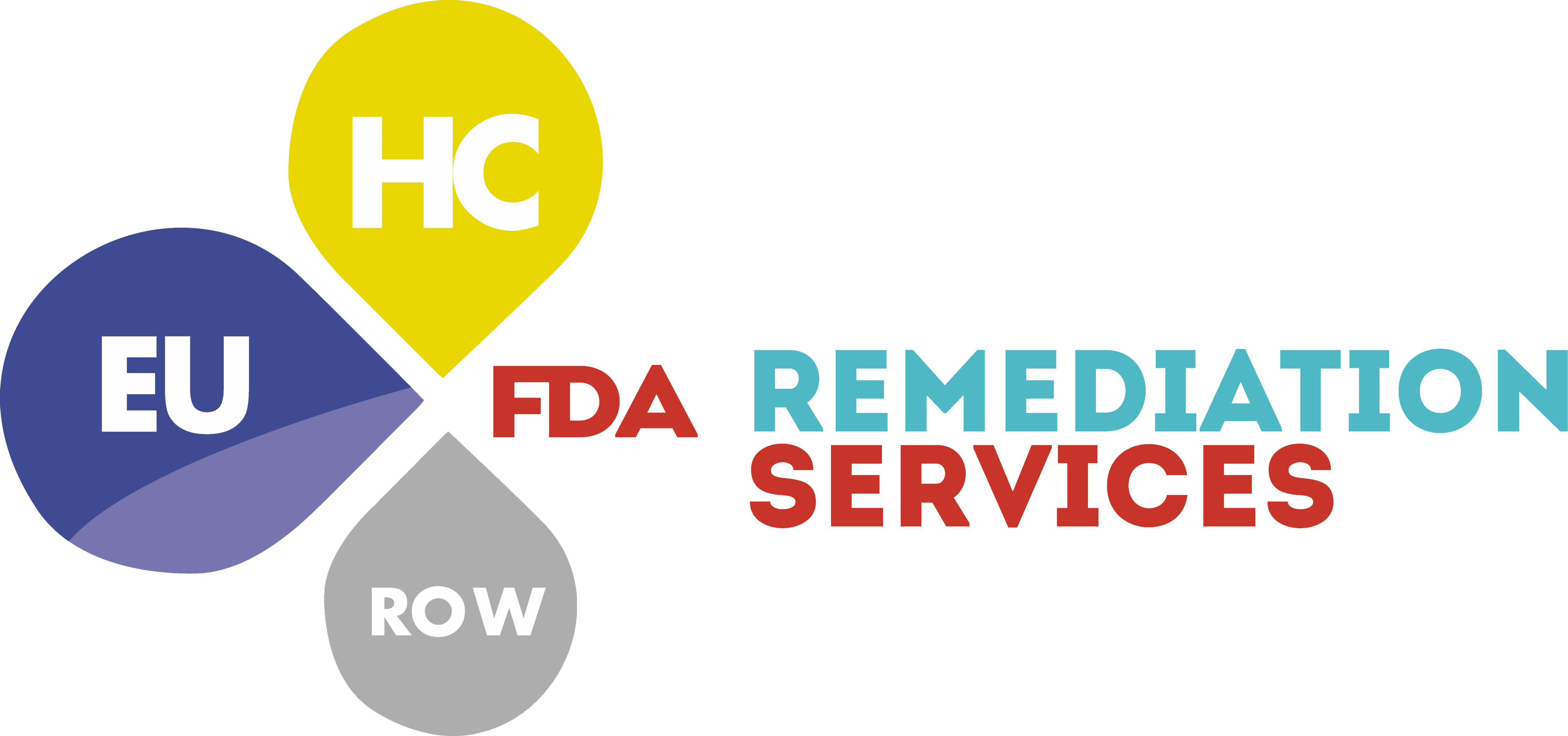 Food And Drug Administration (4338x2037), Png Download