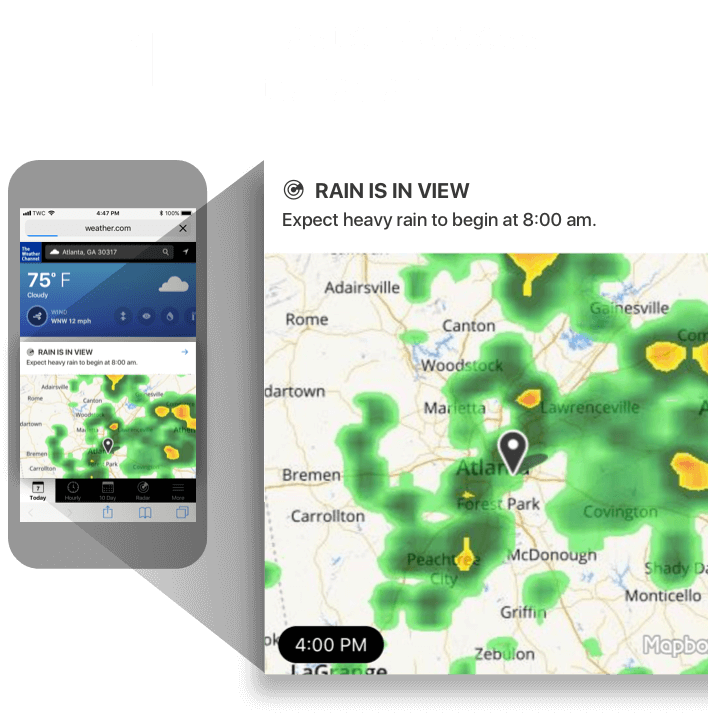 Today Page Onboarding - Smartphone (708x716), Png Download