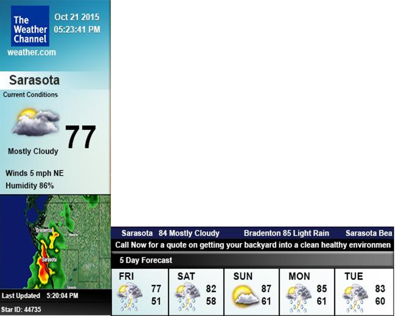 L-bar 1 - Weather Channel (1280x1024), Png Download