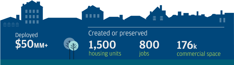 Read The Story Created Or Preserved Housing - Graphic Design (800x250), Png Download