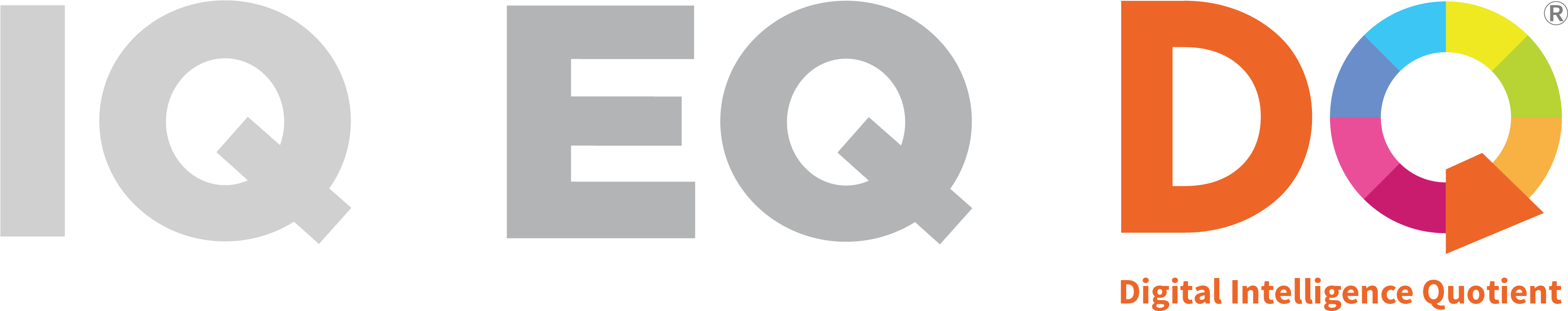 There's Iq,eq, And The New Smart Known As Dq - Iq Eq Dq (3754x759), Png Download