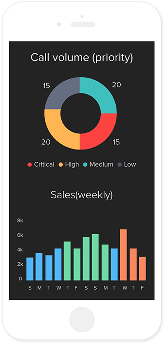 Transform Your Business With Powerful Insights Transform - Circle (380x730), Png Download