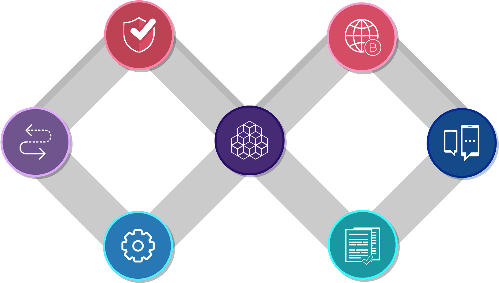 Cinemax Is An Environment For Financing Businesses - Circle (2000x1167), Png Download