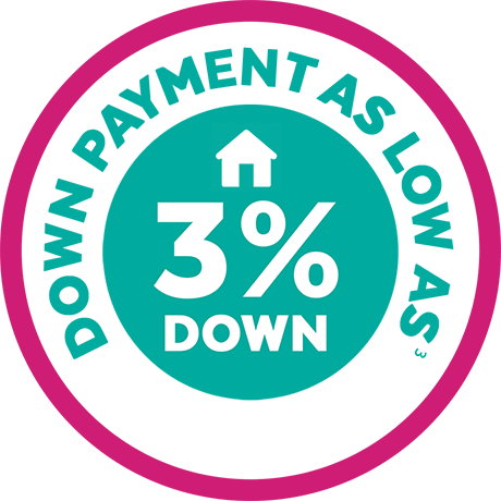 Down Payment Logo - International Taekwon Do Federation Logo High Resolution (460x460), Png Download
