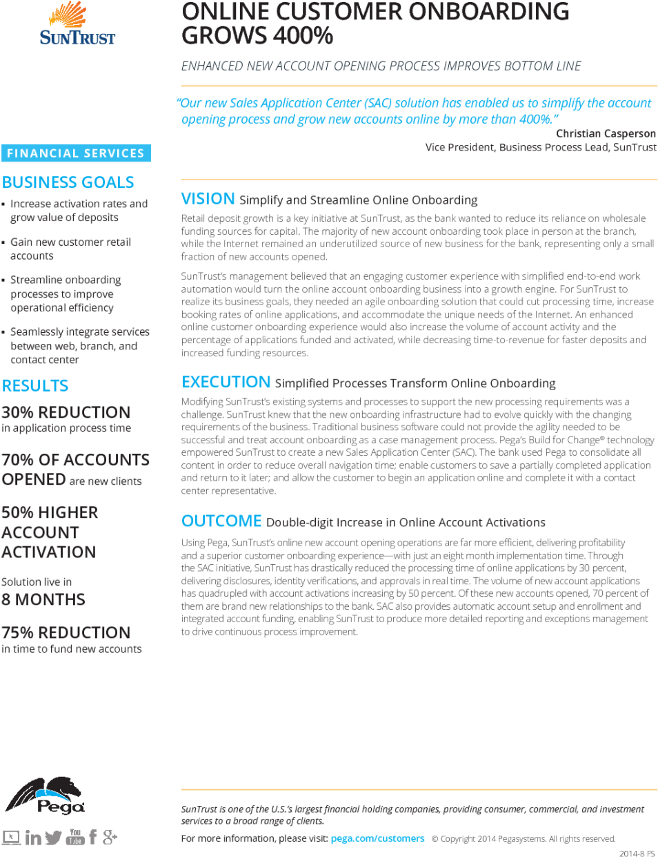 Online Customer Onboarding Grows 400% - Pegasystems Inc. (1024x1325), Png Download
