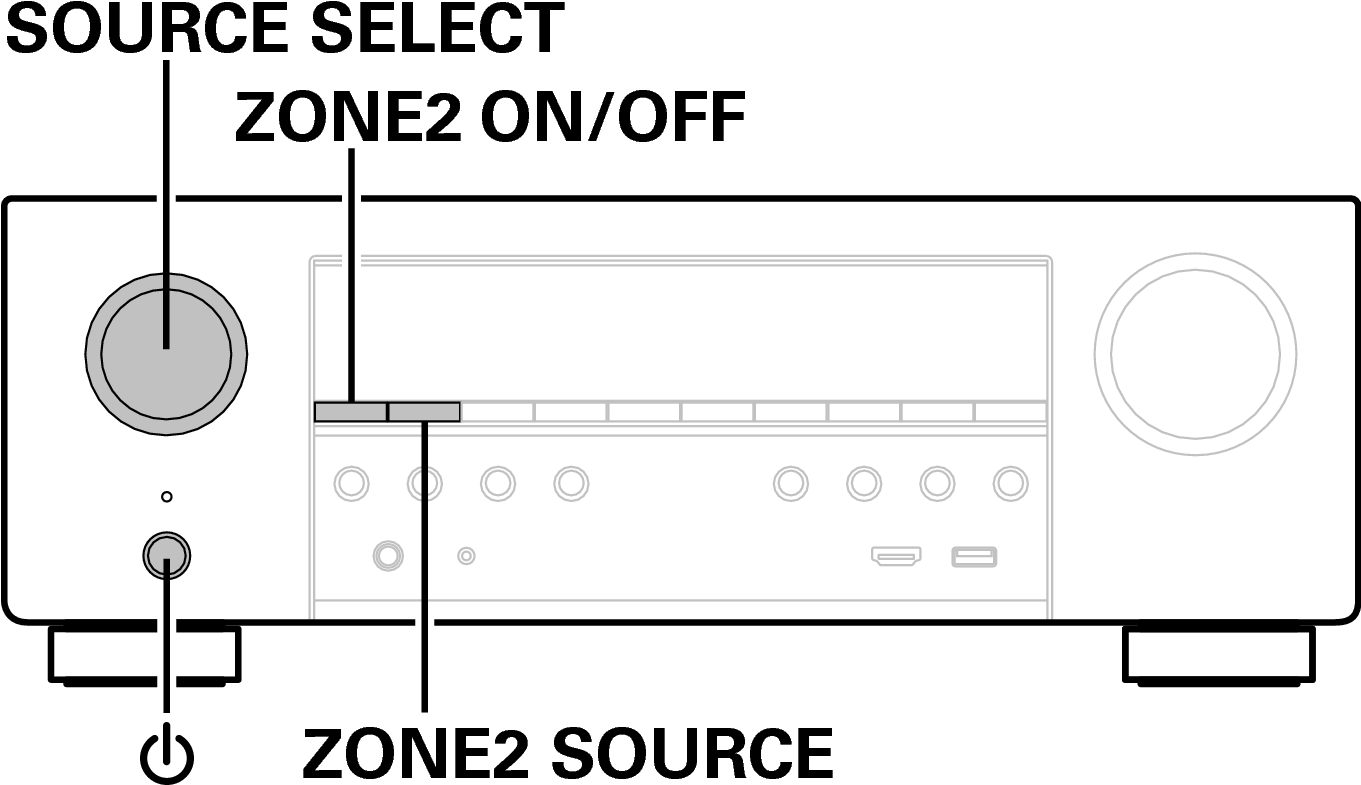 Ope Reset2 S74 - Denon 7.2 Channel 4k Av Receiver Avr (1360x807), Png Download