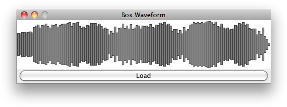 Box Waveform Import Javax - Skyline (595x230), Png Download