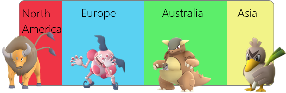 Update Feb - Mr Mime In America (600x211), Png Download