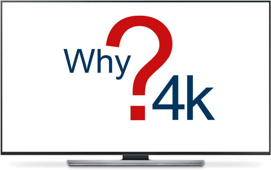 So, Why Should I Get 4k - Led-backlit Lcd Display (1000x629), Png Download