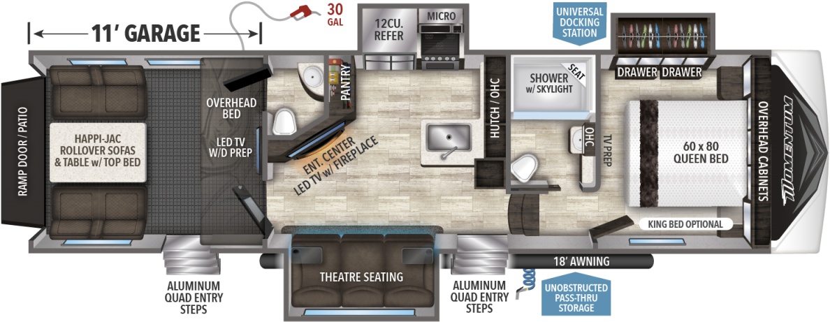 Momentum G Class Fifth Wheel 320g - Momentum 351m (1200x475), Png Download